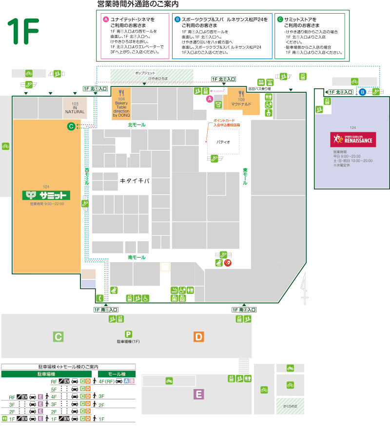 1F